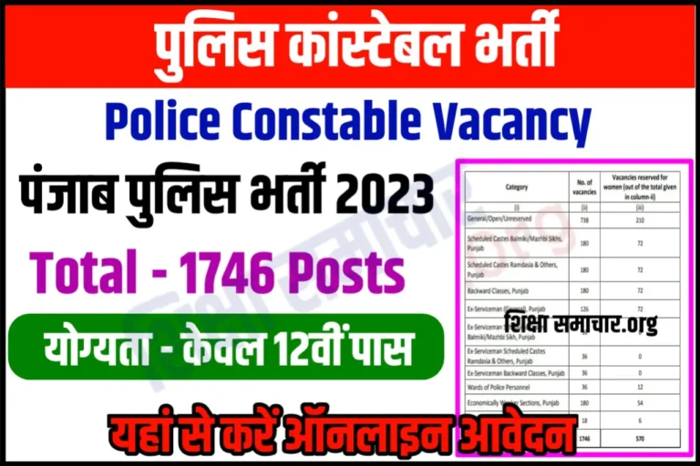 Punjab Police Constable Recruitment 2023 पंजाब पुलिस कांस्टेबल भर्ती के 1746 पदों के लिए नोटिफिकेशन जारी, यहाँ से करें आवेदन