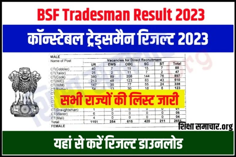 BSF Constable Tradesman Result 2023 बीएसएफ कांस्टेबल ट्रेड्समैन रिजल्ट जारी, अभी करें डाउनलोड