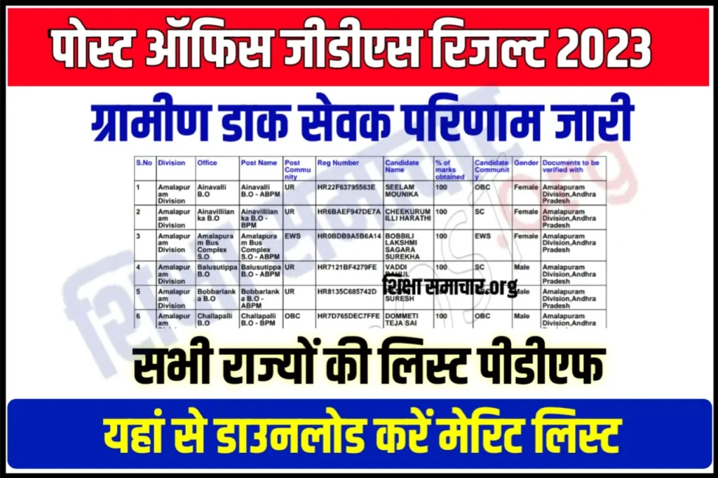 GDS Result 2023 इंडिया पोस्ट जीडीएस रिजल्ट जारी, यहाँ से डाउनलोड करें अपने राज्य की लिस्ट पीडीऍफ़