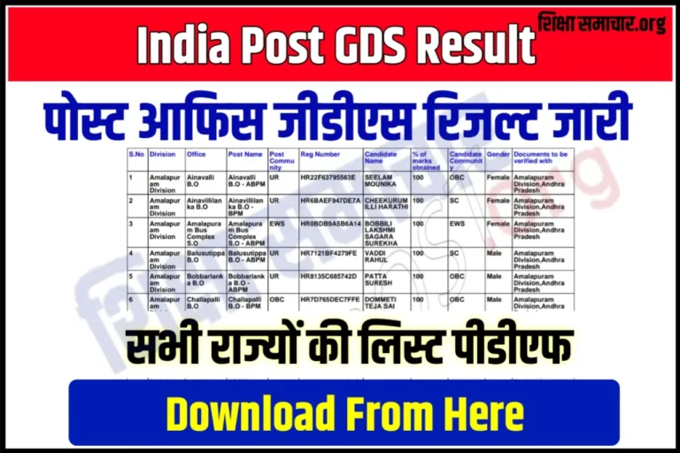 India Post GDS Result 2023 Out Download Name Wise, State Wise Merit List Pdf