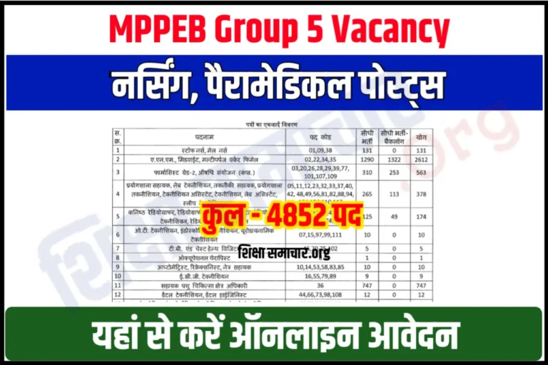 MP Vyapam Group 5 Recruitment 2023 मध्य प्रदेश व्यापम ग्रुप 5 भर्ती के 4852 पदों के लिए नोटिफिकेशन जारी, यहाँ से करें आवेदन