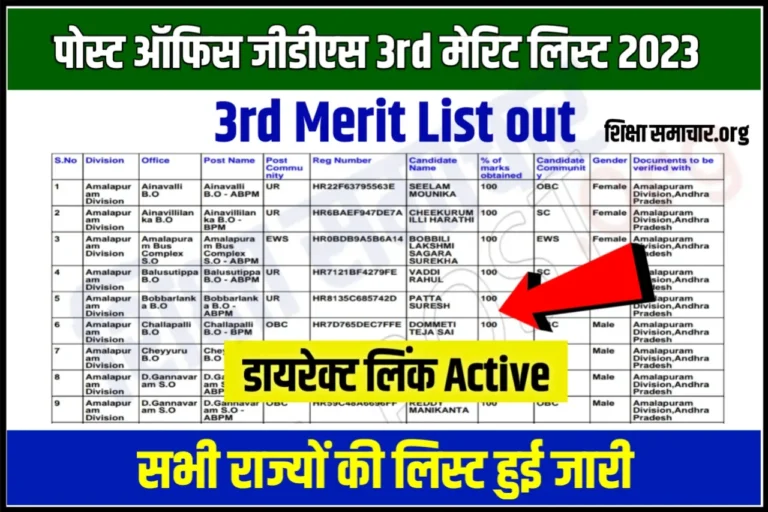 India Post GDS 3rd Merit List Download इंडिया पोस्ट जीडीएस 3rd मेरिट लिस्ट इस दिन होगी जारी, यहां से करे डाउनलोड
