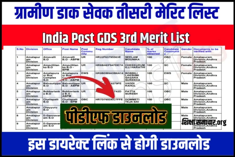 India Post GDS 3rd Merit List Pdf Download यहां से डाउनलोड करे जीडीएस 3rd मेरिट लिस्ट