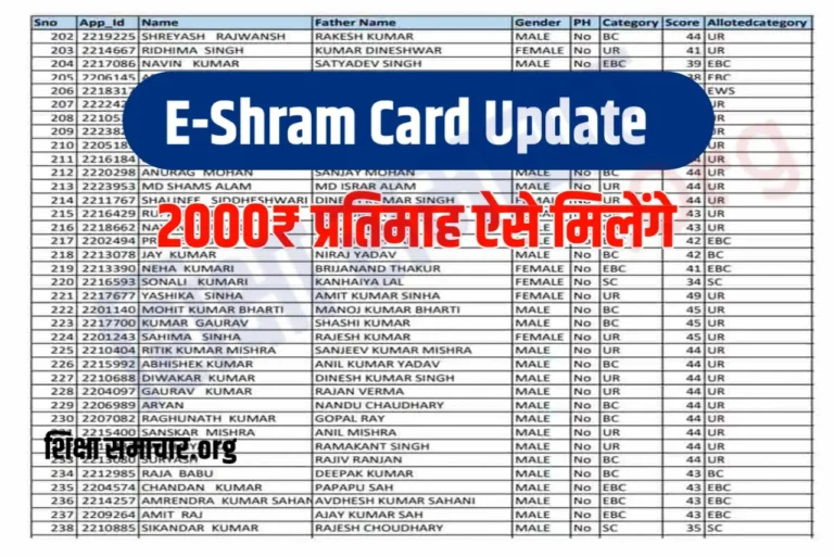 ई-श्रम कार्ड लाभार्थी के खाते में आ गए है 2000 रुपये, आप भी जल्दी करे आवेदन E Shram Card 2000 Rs