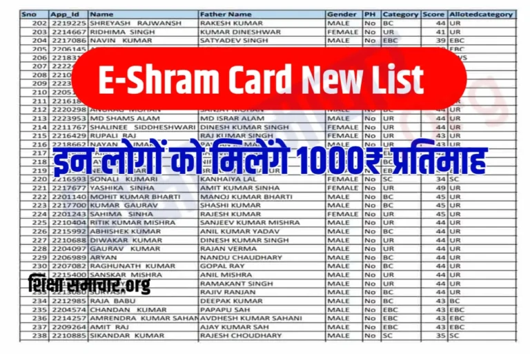 E Shram Card New List 2023: इन लोगो के खाते में आएगा 1000 रुपए हर महीने, सरकार ने जारी की नई लिस्ट