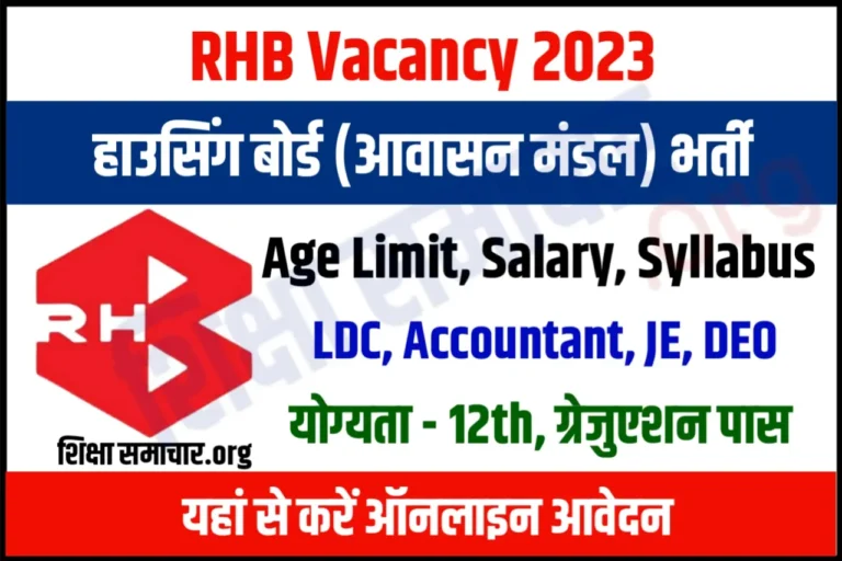 Rajasthan Housing Board Recruitment 2023 Notification Apply Online 258 JE, LDC, Accountant Posts
