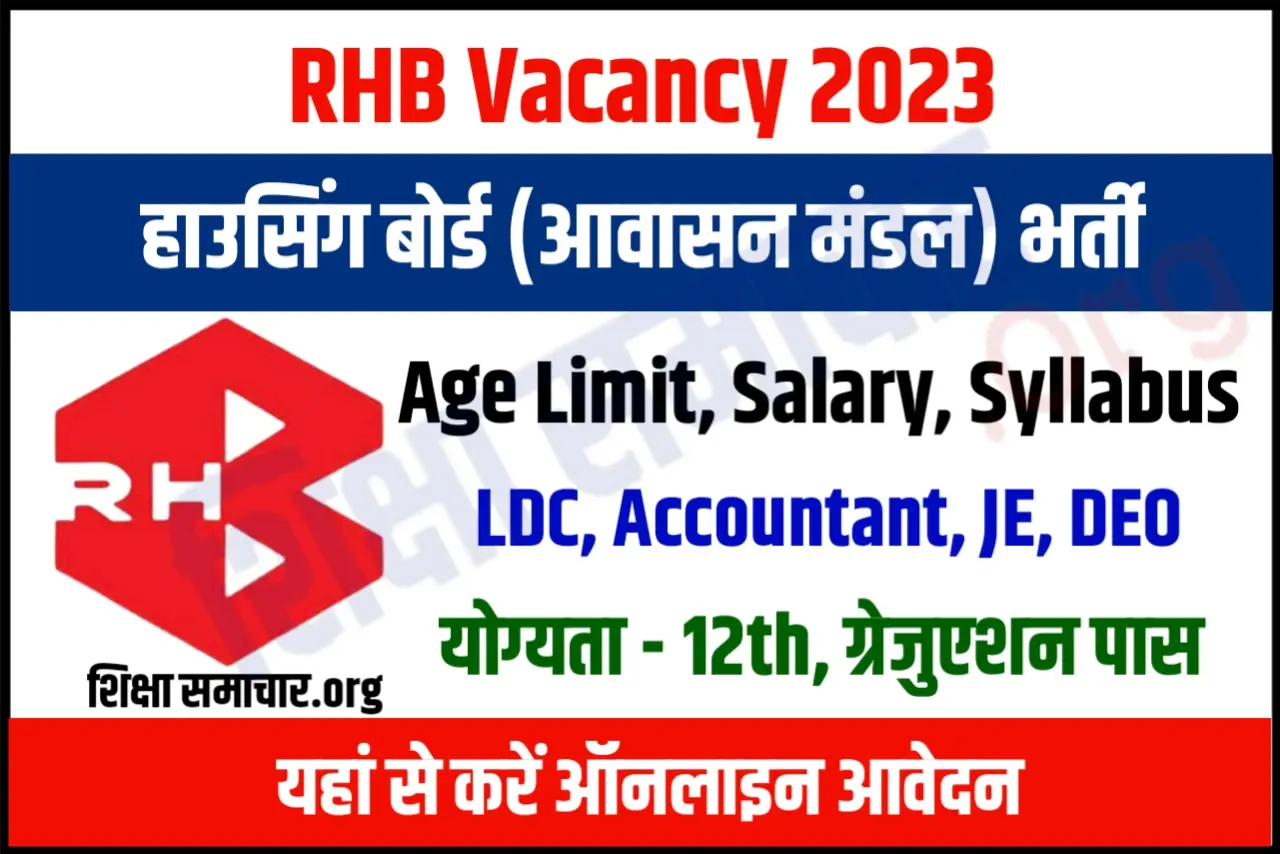 Rajasthan Housing Board Recruitment 2023 Notification Apply Online 258