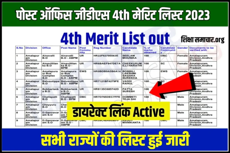 India Post GDS 4th Merit List Pdf Download यहां से डाउनलोड करे जीडीएस 4th मेरिट लिस्ट